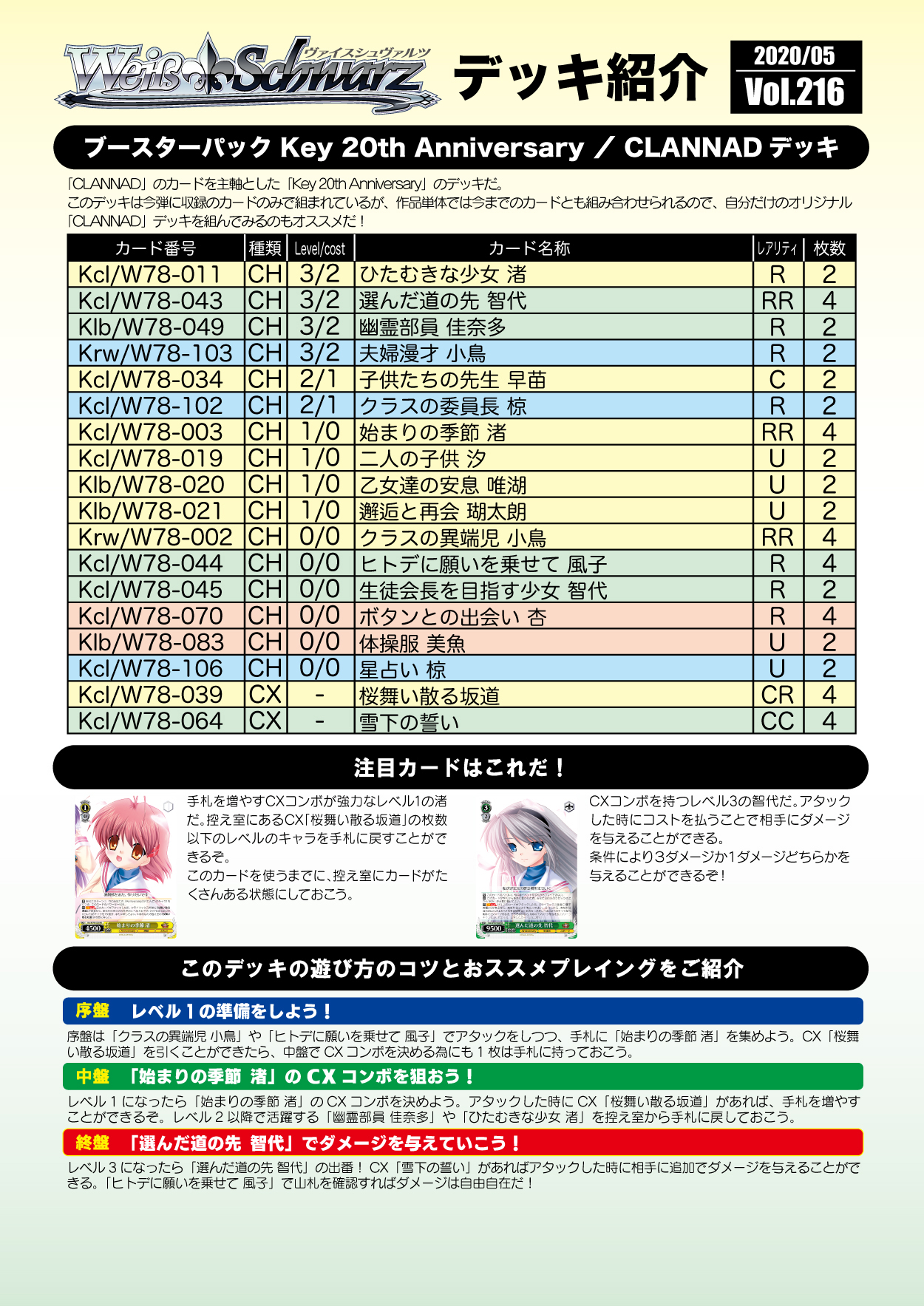 Vol 216 Key th Anniversary Clannad デッキ ヴァイスシュヴァルツ Weib Schwarz