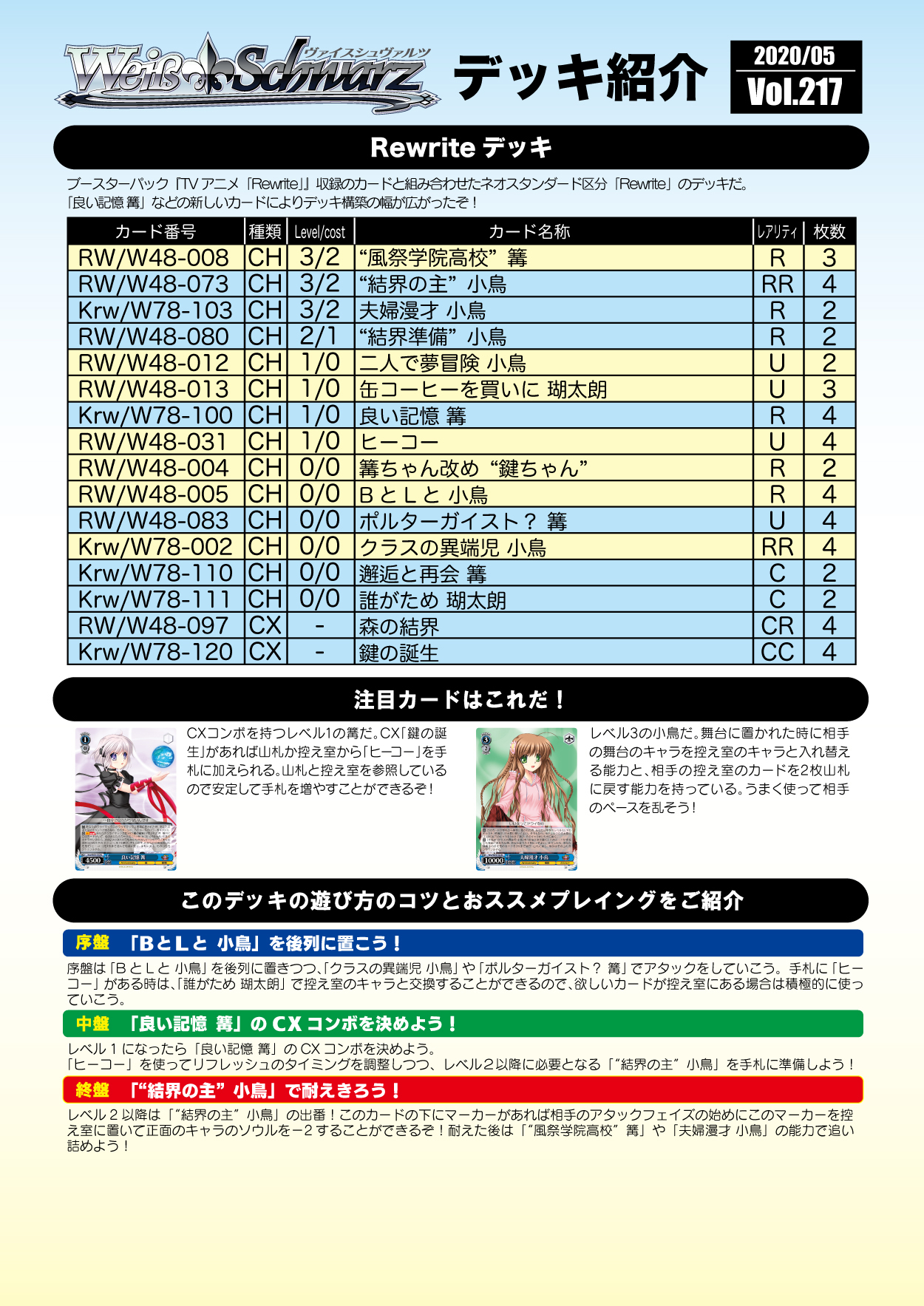 9,862円ヴァイスシュヴァルツ　rewriteデッキ（静ルチア）