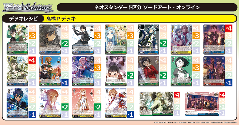 WS SAO  ソードアートオンライン　デッキ信頼の腕前リズベット4