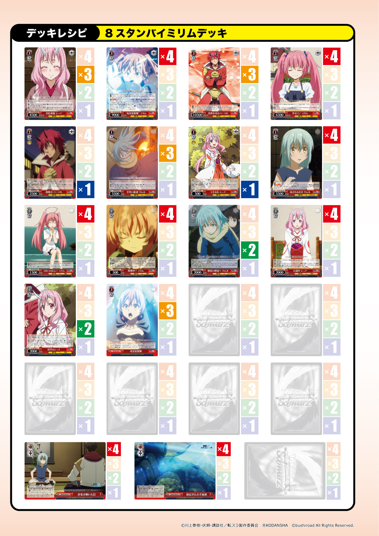 ☆超目玉】 転スラ 8門デッキ ヴァイスシュヴァルツ - bestcheerstone.com