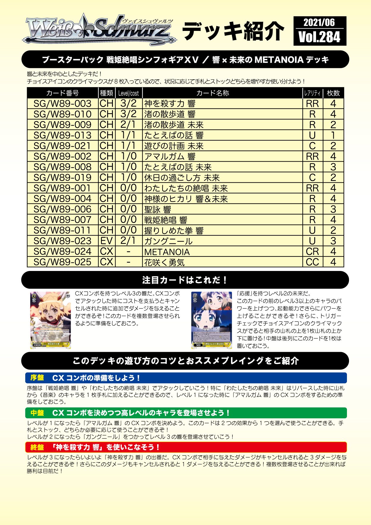 戦記絶唱シンフォギア デッキ ヴァイスシュヴァルツ - ヴァイス