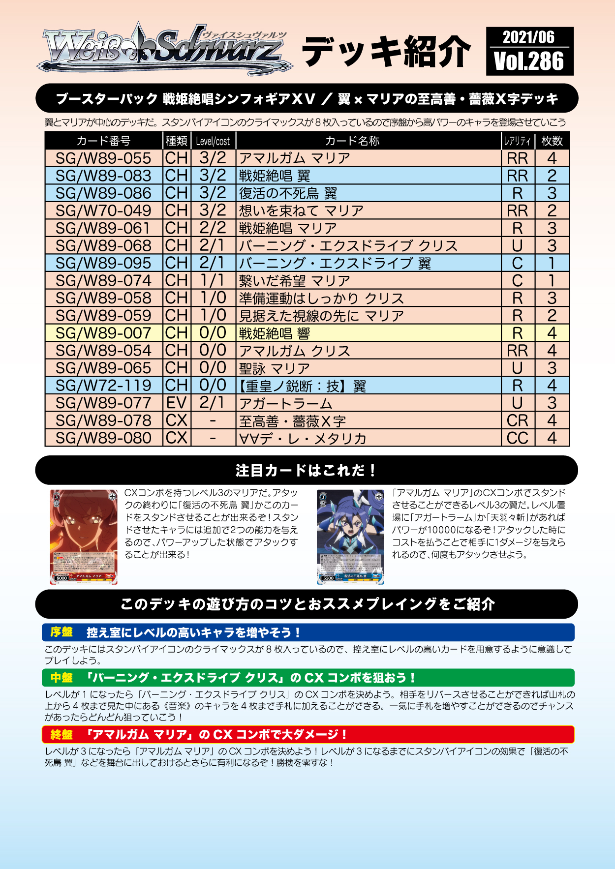 ヴァイスシュヴァルツ シンフォギア 翼&調デッキ-