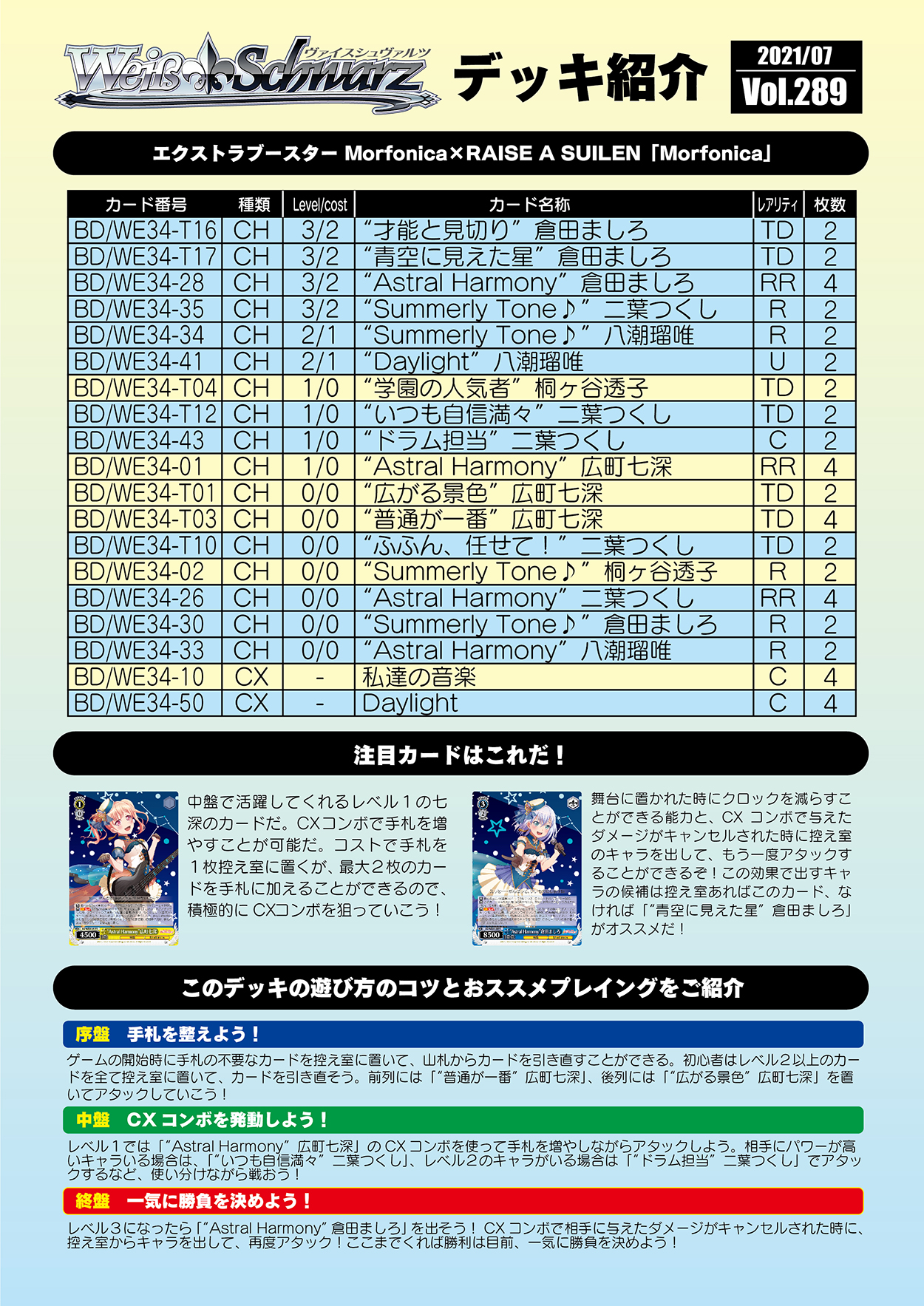 Vol.289 Morfonica×RAISE A SUILEN「Morfonica」デッキ | ヴァイス