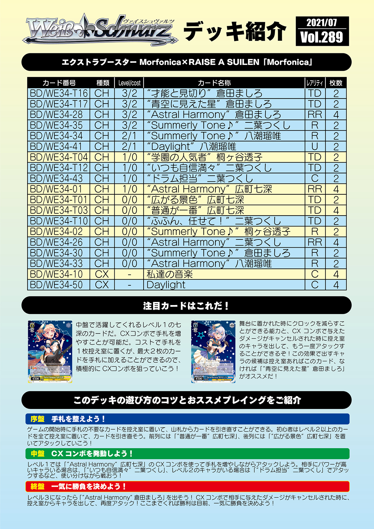 Vol.289 Morfonica×RAISE A SUILEN「Morfonica」デッキ ｜ ヴァイス 