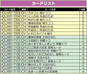 評判ブシロード ヴァイスシュバルツ ホロライブ トライアルデッキ+ 0・1・2・3・4・5期生・ゲーマーズ＆カードゲーマーvol.60 8点セット!! ヴァイスシュヴァルツ