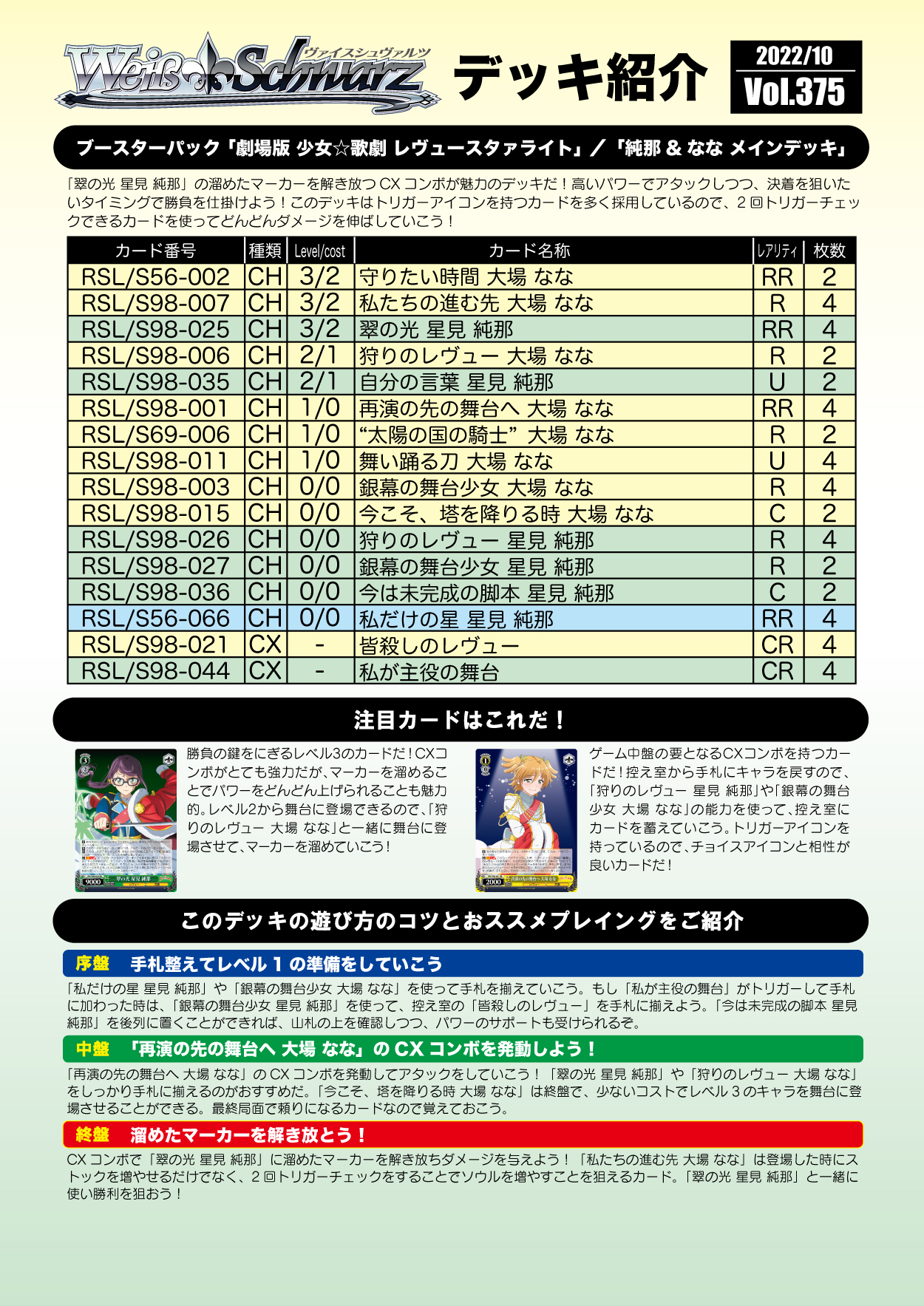 大量購入ヴァイス レヴュースタァライト 門風デッキ その他