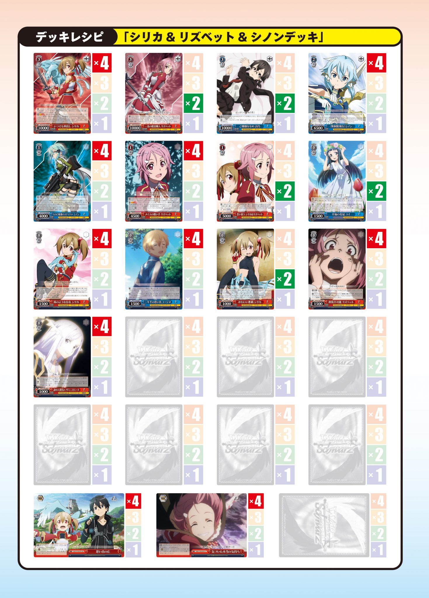 ソードアート·オンライン SAOFD TGS特典シール ハッピーラビットハット