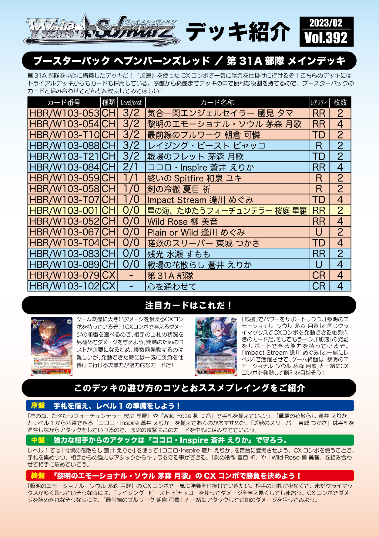 古典 ヴァイスシュヴァルツ ヘブンバーンズレッド 門８ 31B部隊デッキ