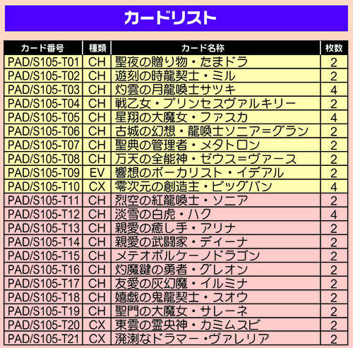 ヴァイスシュヴァルツ パズドラ デッキ-