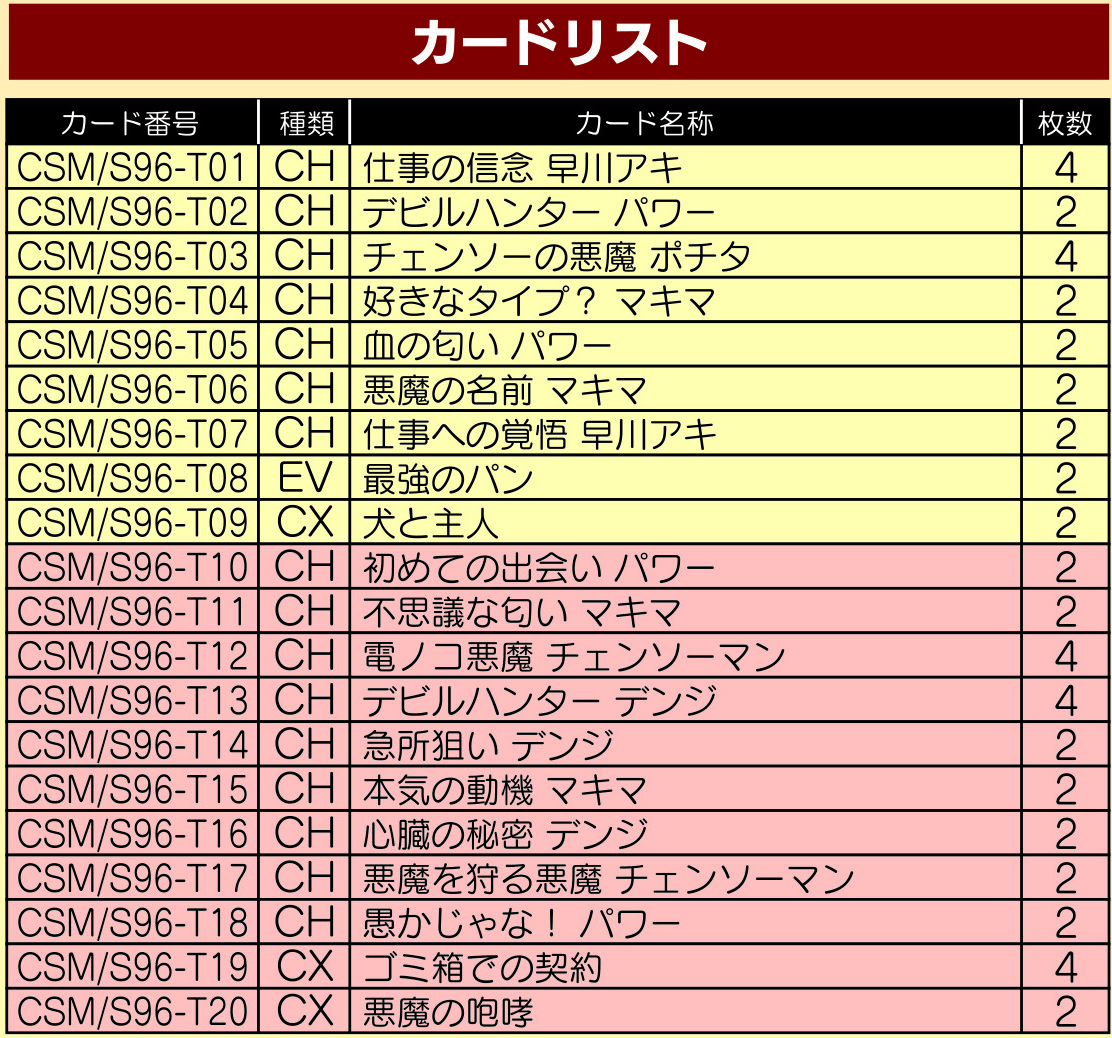 即購入可WS　チェンソーマン　デッキ