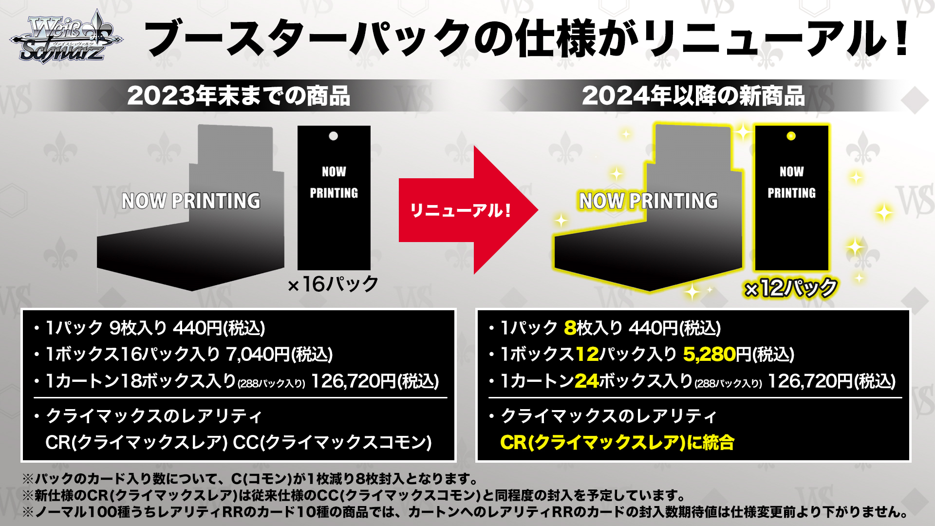 ブースターパック 商品仕様リニューアルのお知らせ ｜ ヴァイス