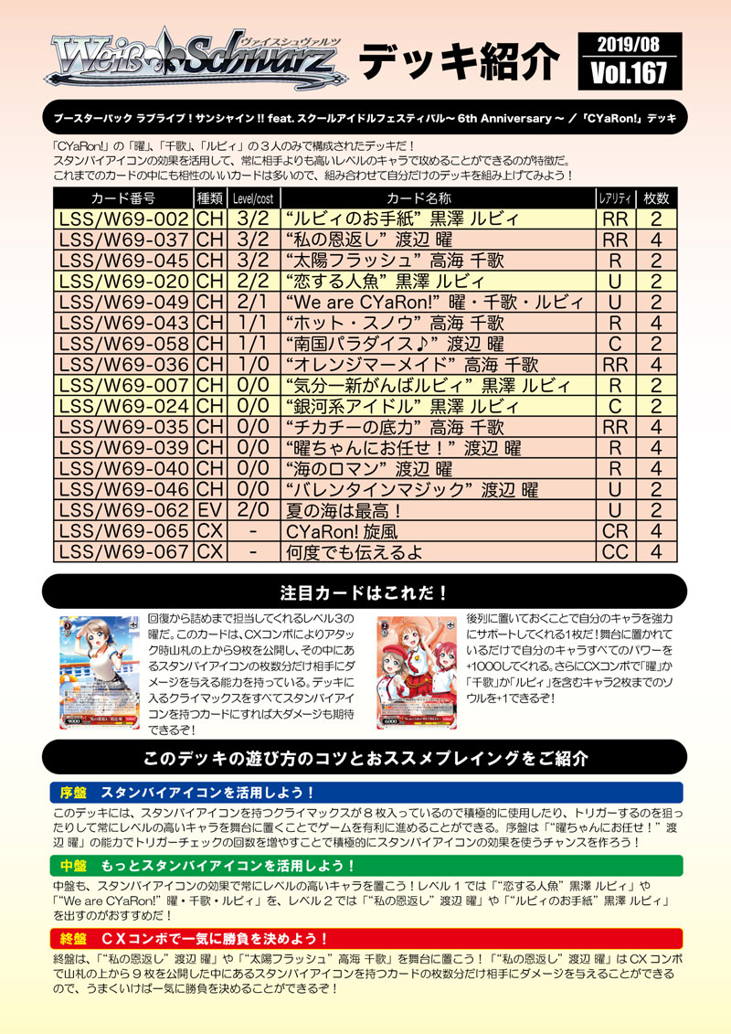 ヴァイスシュヴァルツ ラブライブサンシャイン デッキ - ヴァイス