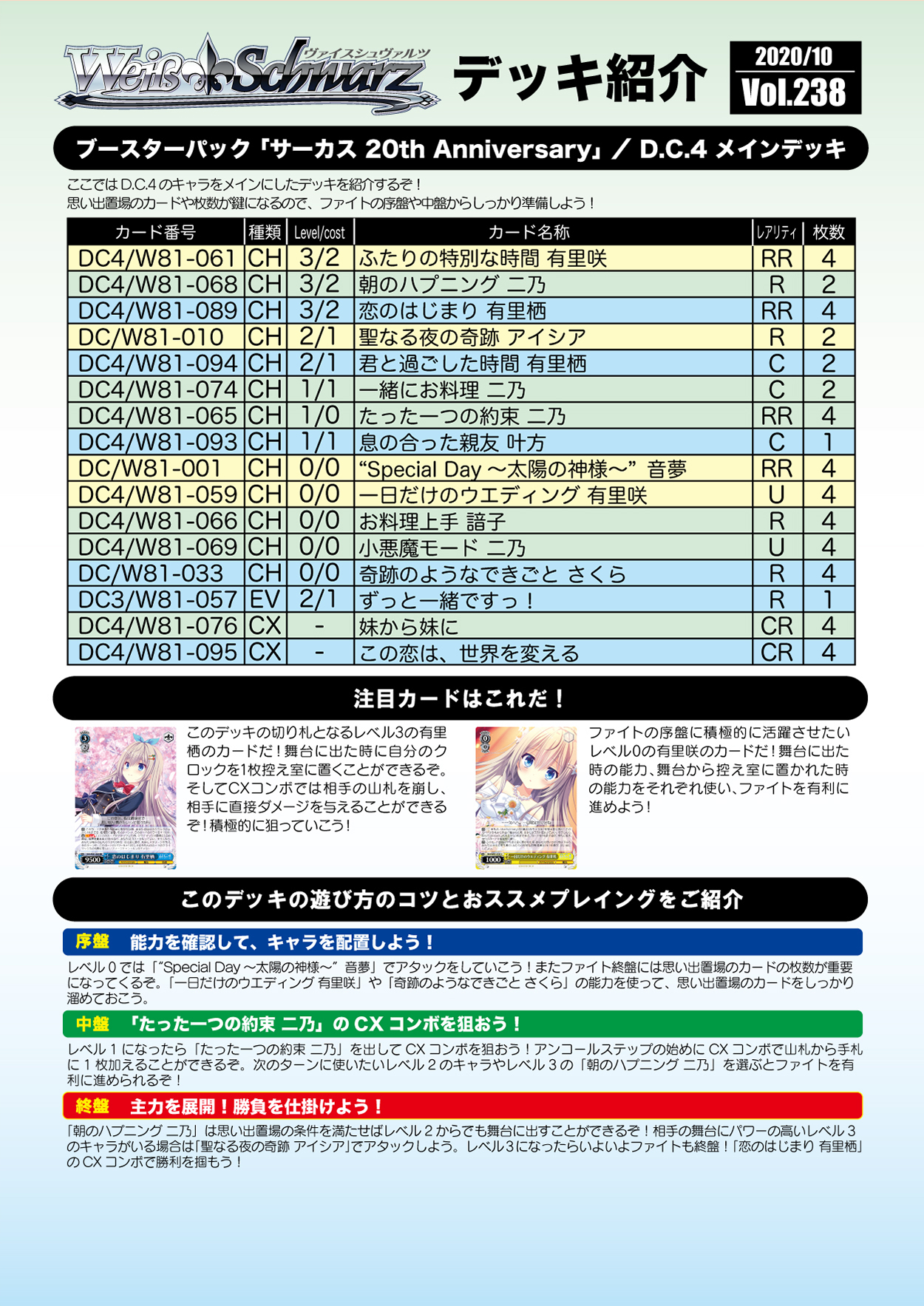 サーカス 4コン D.C.＋D.S.のパーツなど ヴァイス - ヴァイスシュヴァルツ