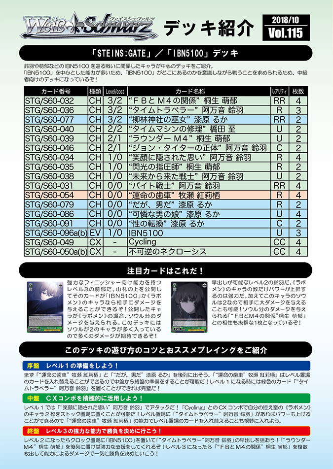 STEINS;GATE「IBN5100」デッキ ｜ ヴァイスシュヴァルツ｜Weiβ Schwarz