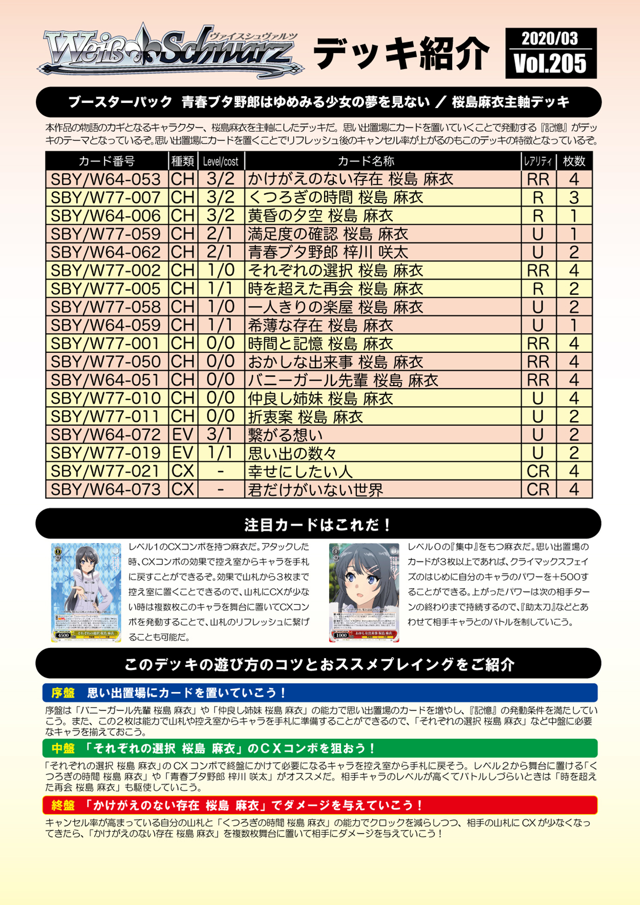 Vol.205 青春ブタ野郎はゆめみる少女の夢を見ない「桜島麻衣主軸