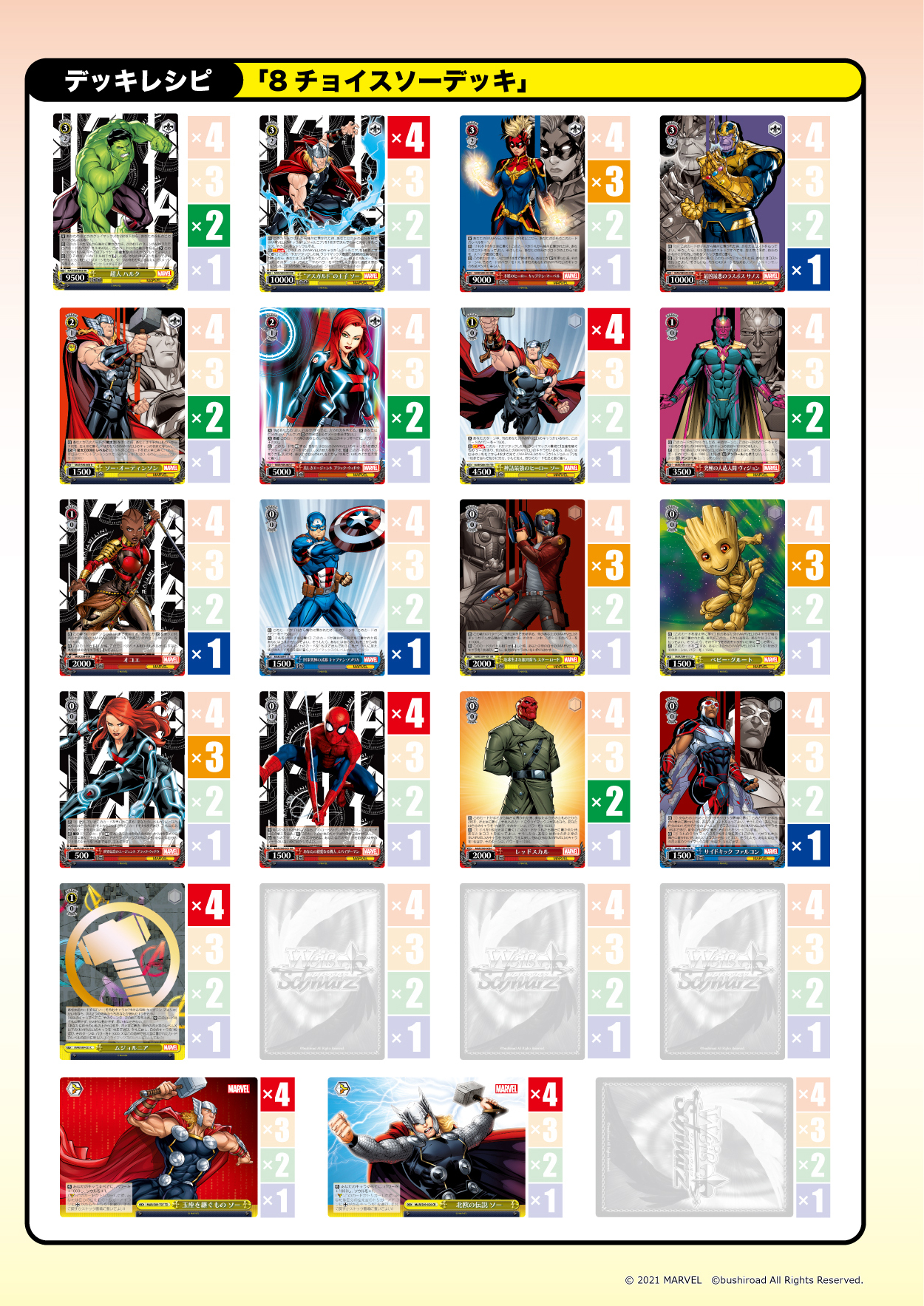 Vol.326 Marvel/Card Collection ／ 「８チョイスソーデッキ 