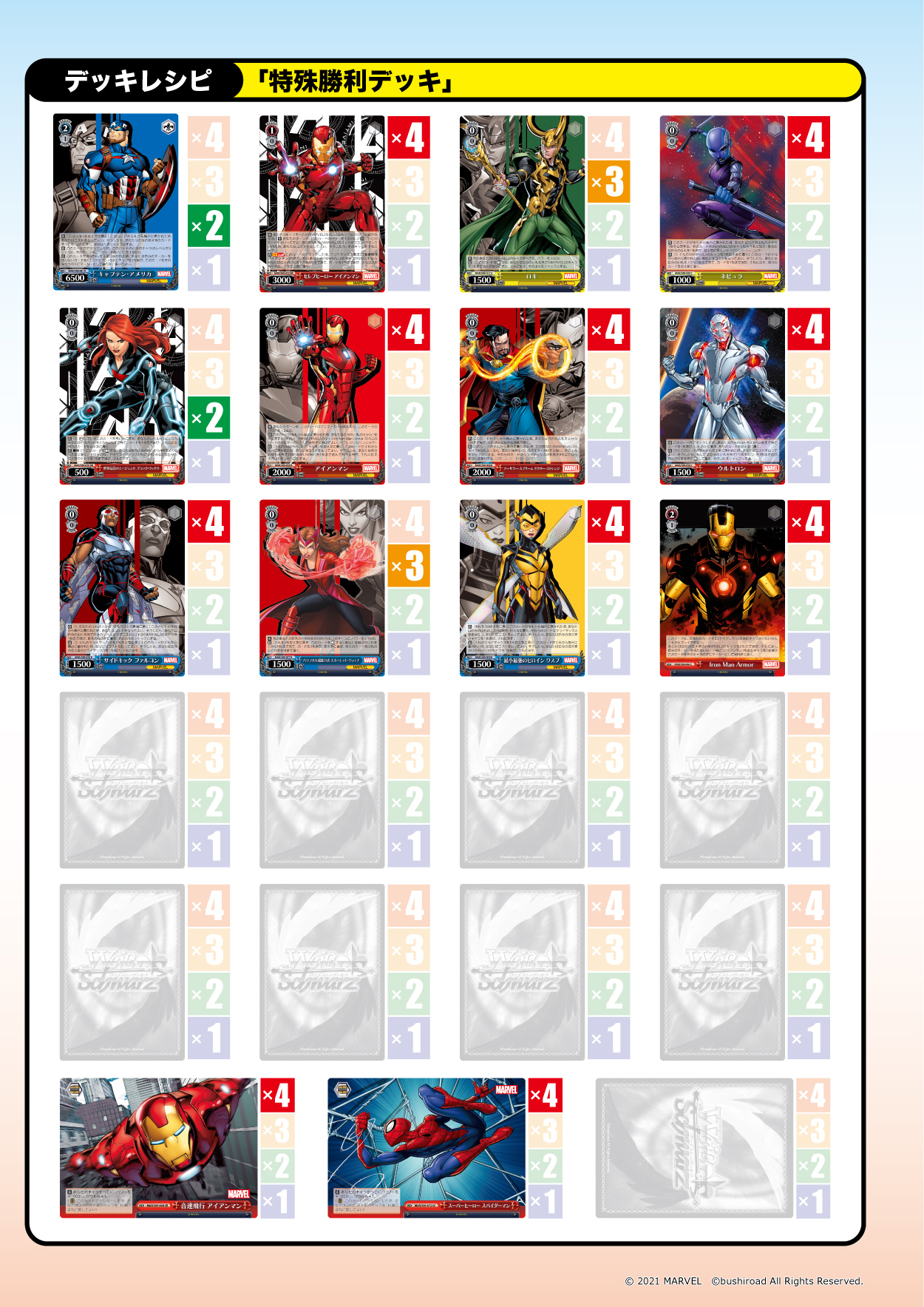 Vol.327 Marvel/Card Collection ／ 「特殊勝利デッキ」 ｜ ヴァイス 