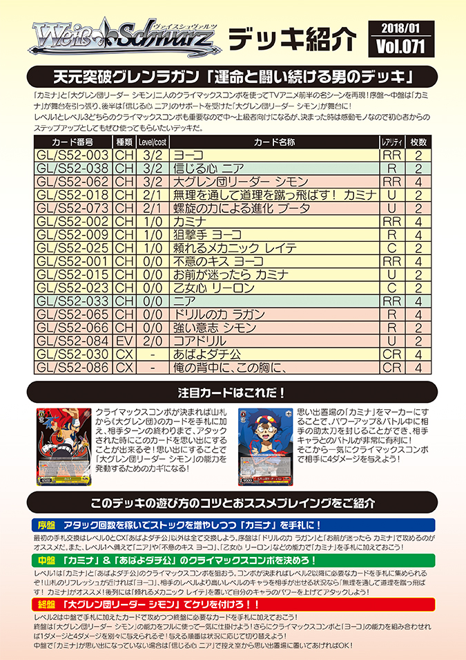 天元突破グレンラガン WSデッキ 調整パーツ付き