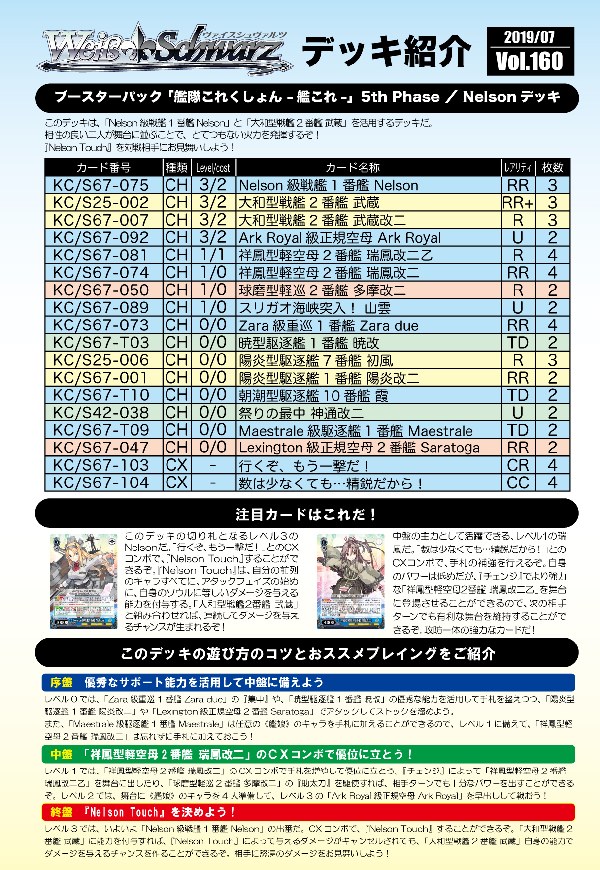 Vol 160 艦隊これくしょん 艦これ 5th Phase Nelsonデッキ ヴァイスシュヴァルツ Weib Schwarz