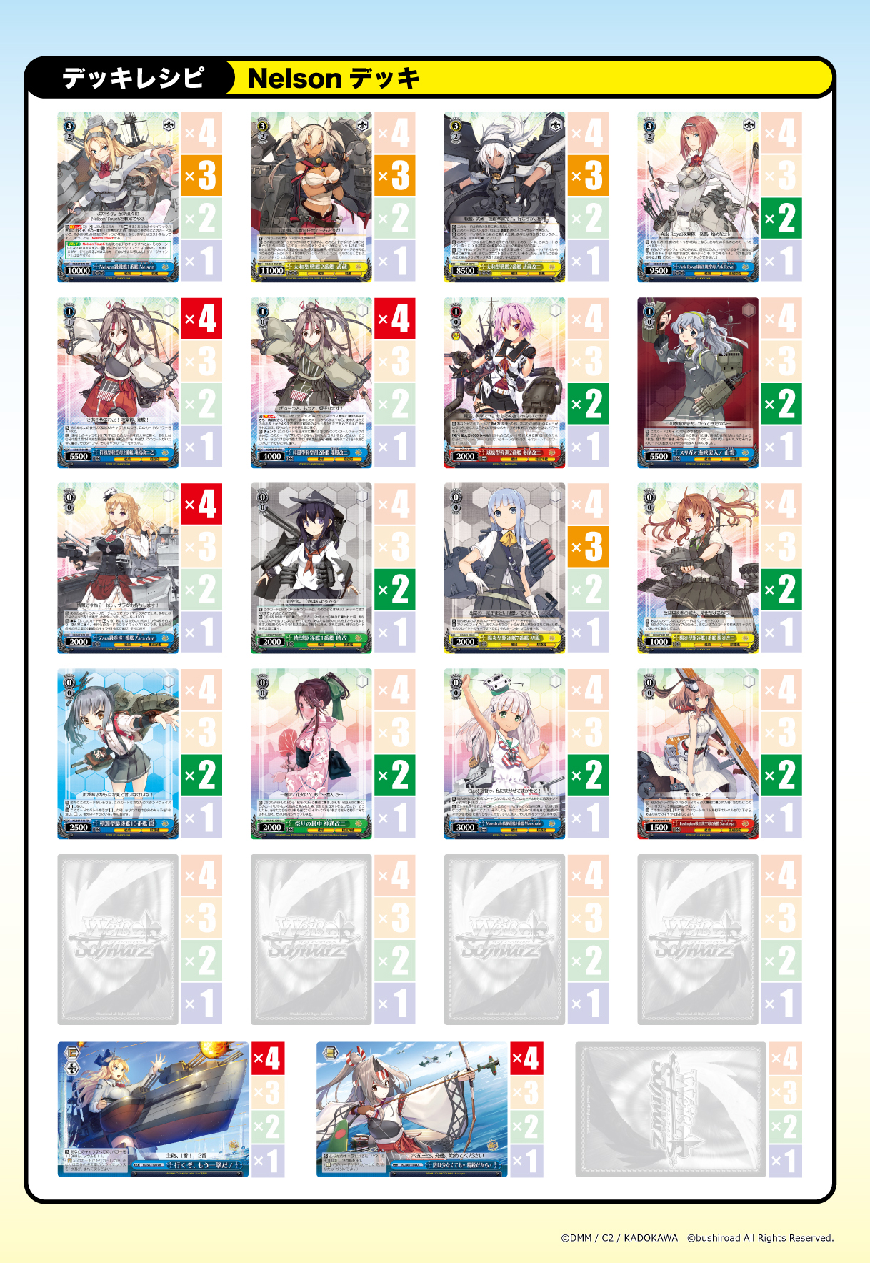 Vol. 艦隊これくしょん  艦これ 5th PhaseNelsonデッキ