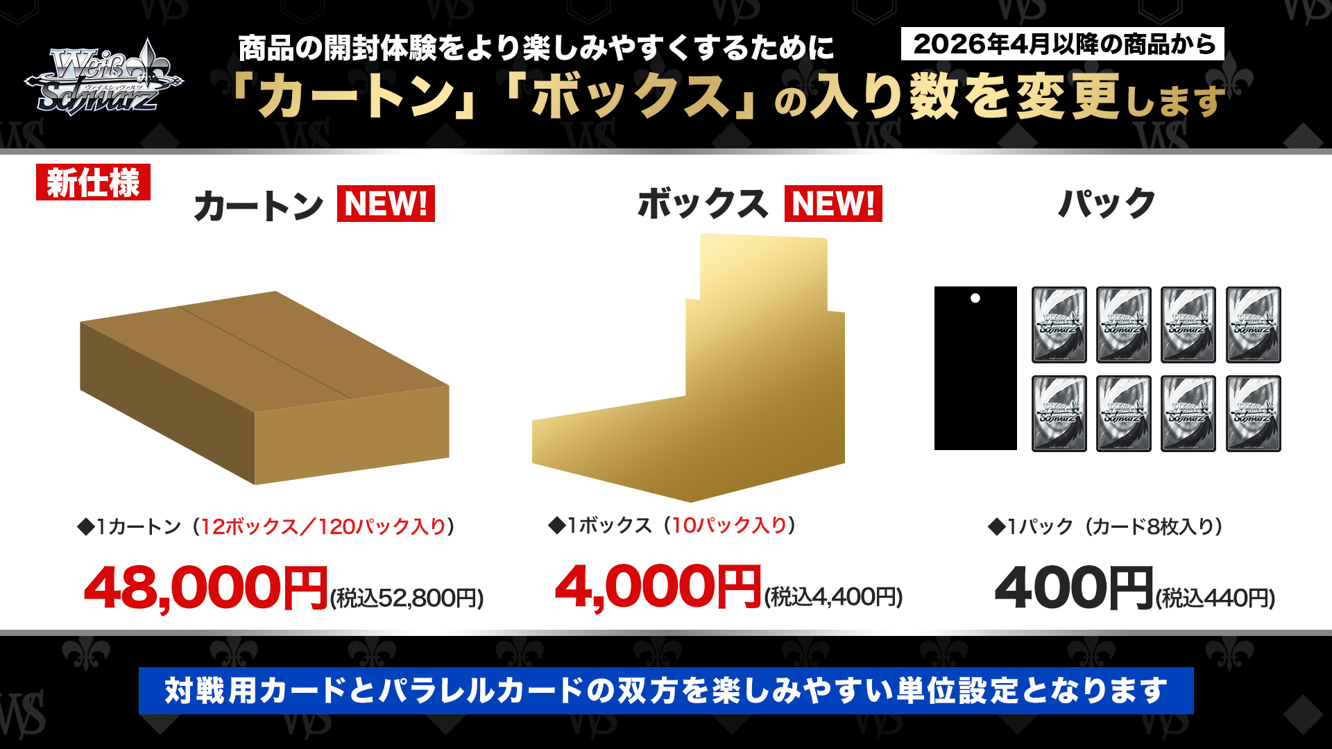 ヴァイスシュヴァルツ スペシャルセット「うーさーのその日暮らし」新品未開封 ヴァイスシュヴァルツ（未開封BOX）のカード販売・通販 | magi