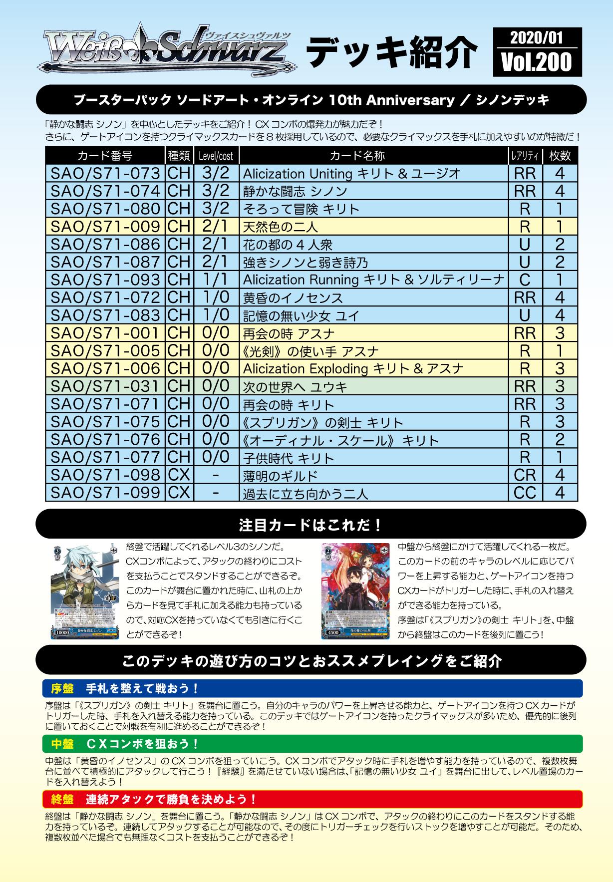 Vol.200 ソードアート・オンライン 10th Anniversary「シノン」デッキ