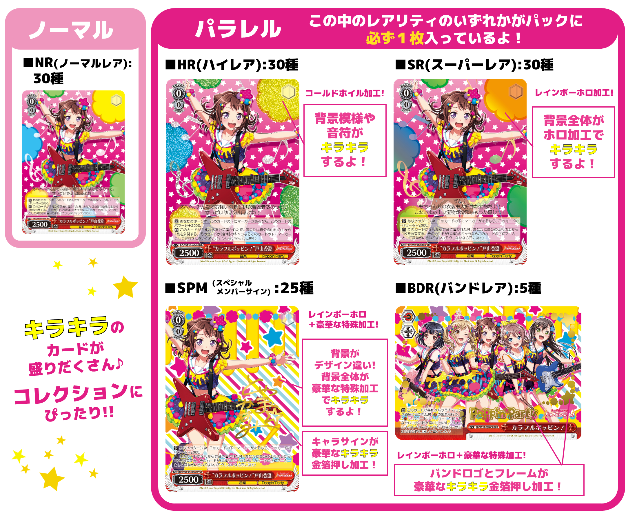 ヴァイスシュヴァルツ Poppin´Party BDR 4コン bad2244-