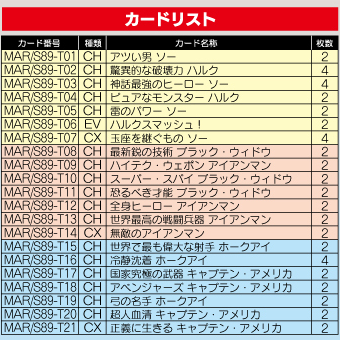 SALE本物保証ヴァイス marvel デッキ パーツ付き ヴァイスシュヴァルツ