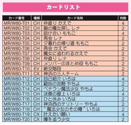 ヴァイスシュヴァルツ まどマギ デッキ 2つ - ヴァイスシュヴァルツ