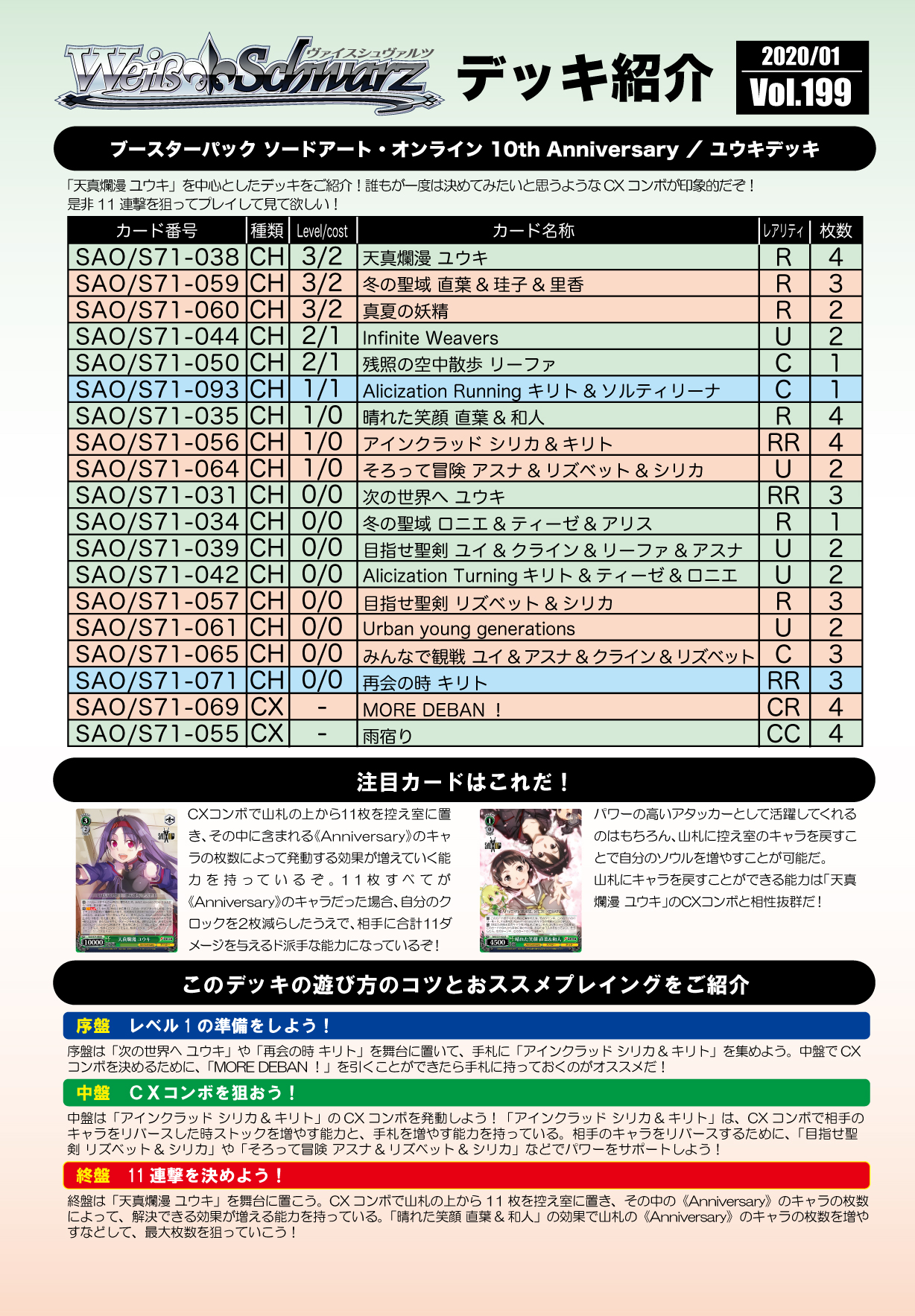 Vol.199 ソードアート・オンライン 10th Anniversary「ユウキ」デッキ 